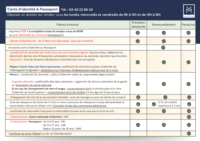 Document à télécharger